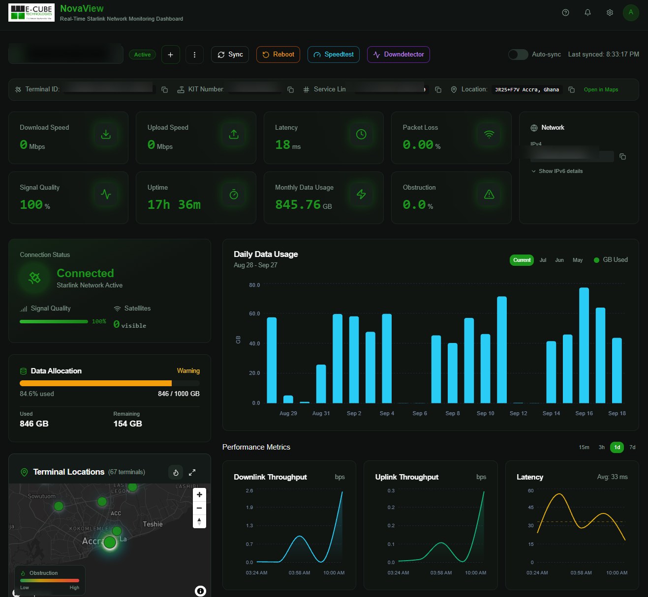 NovaView Starlink network monitoring dashboard